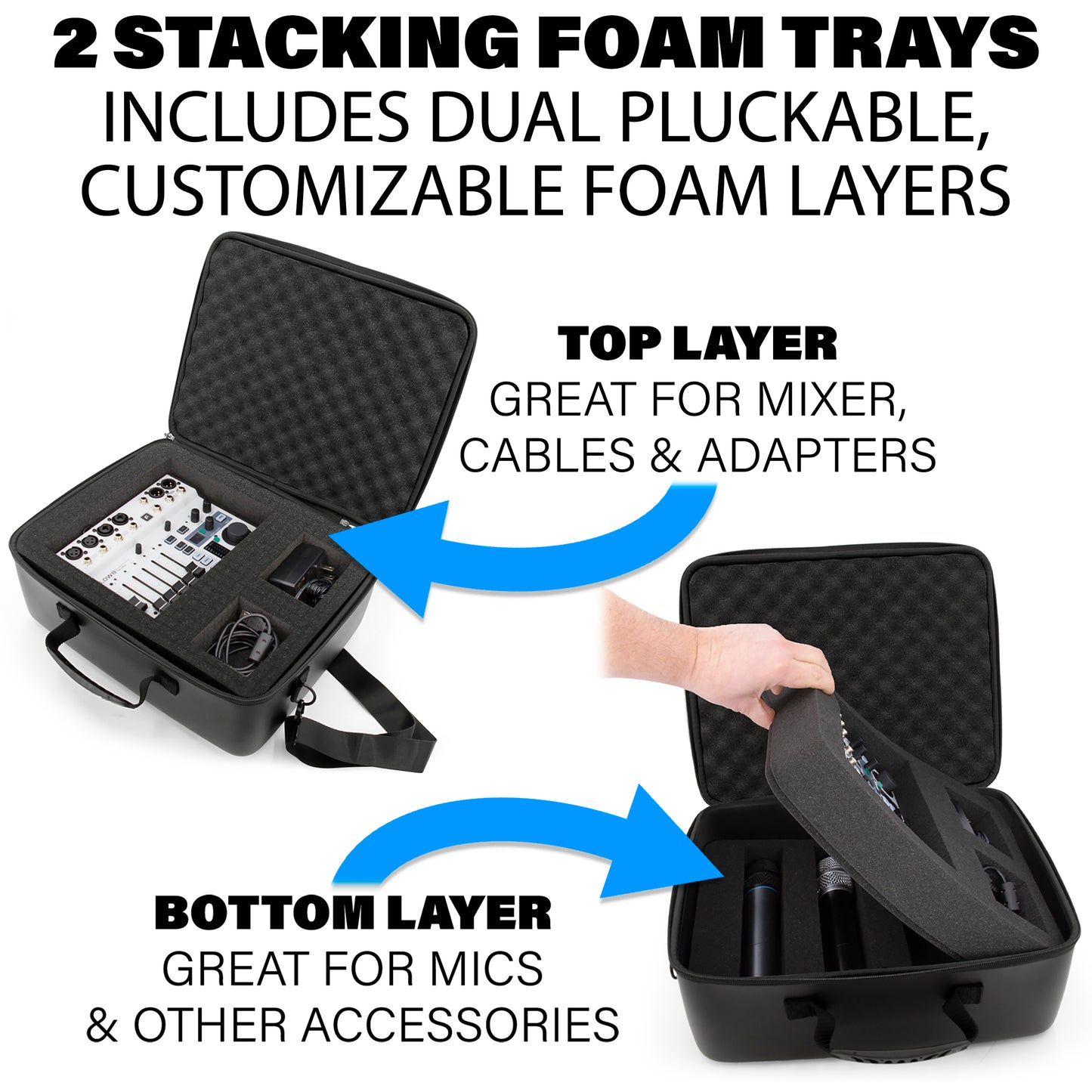 Mixer Case Compatible With Behringer Flow 8 or Xenyx 802s in Two Customizable Trays - Fits DJ Mixers and More up to 13.5" x 10.5" x 2.2"