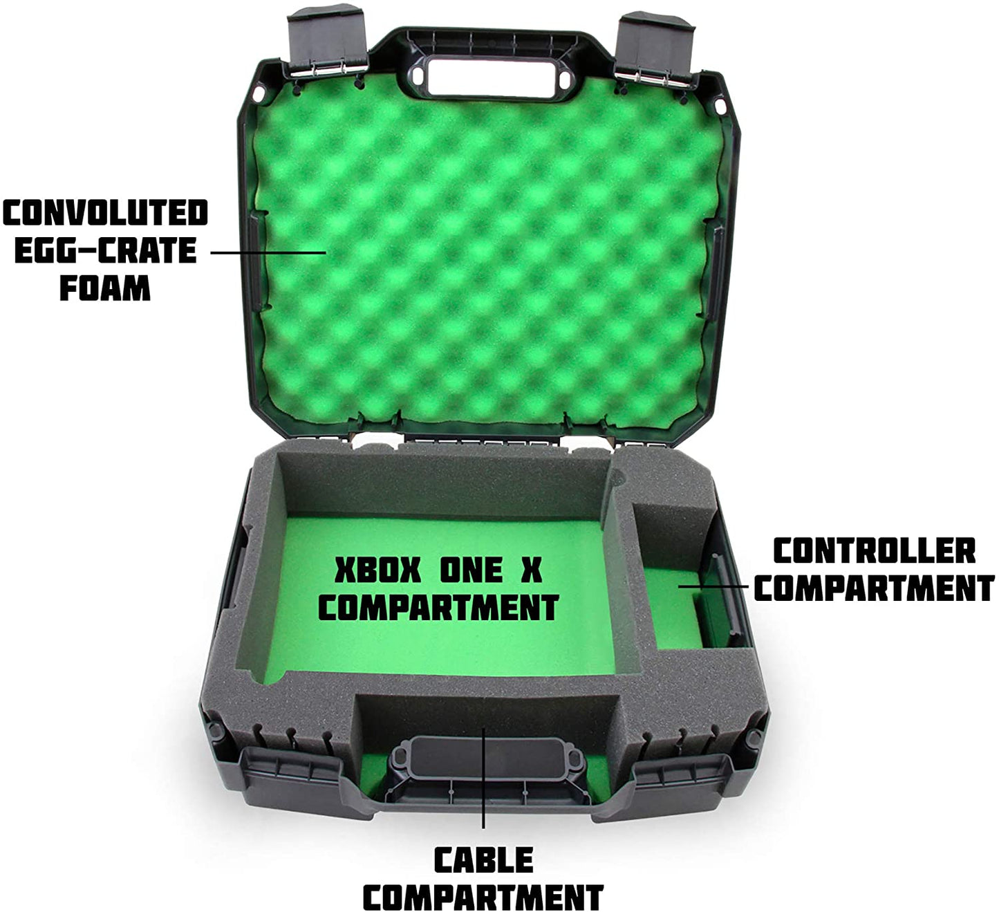 Hard Shell Carrying Case Compatible with Xbox One X Gaming Console, Controller & Accessories - Custom Case Only