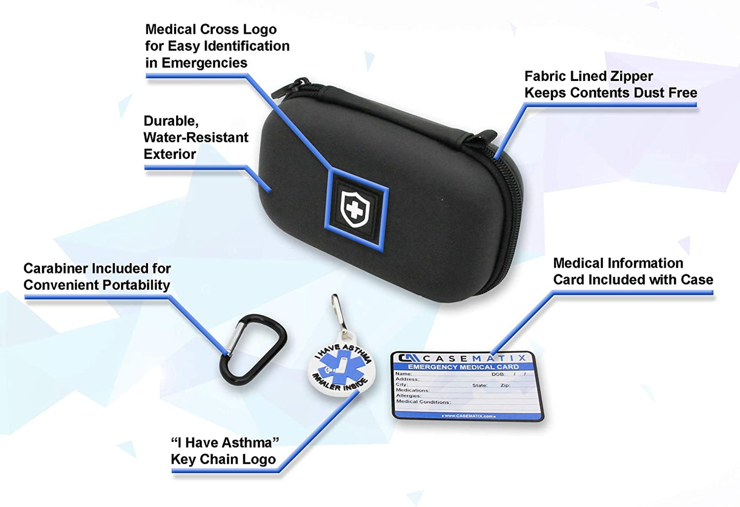 Insulated Travel Bag Case for Children and Adults Compatible with Inhalers, Epipens and Other Medical Devices- Includes Case Only with Mylar Lining