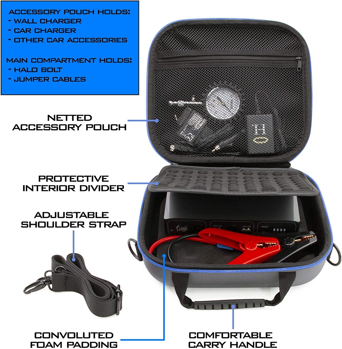 Travel Case Compatible with Halo Bolt 58830 mWh Laptop Charger and Accessories - Holds Charger, Car Charger, AC Wall Plug & Jumper Cables