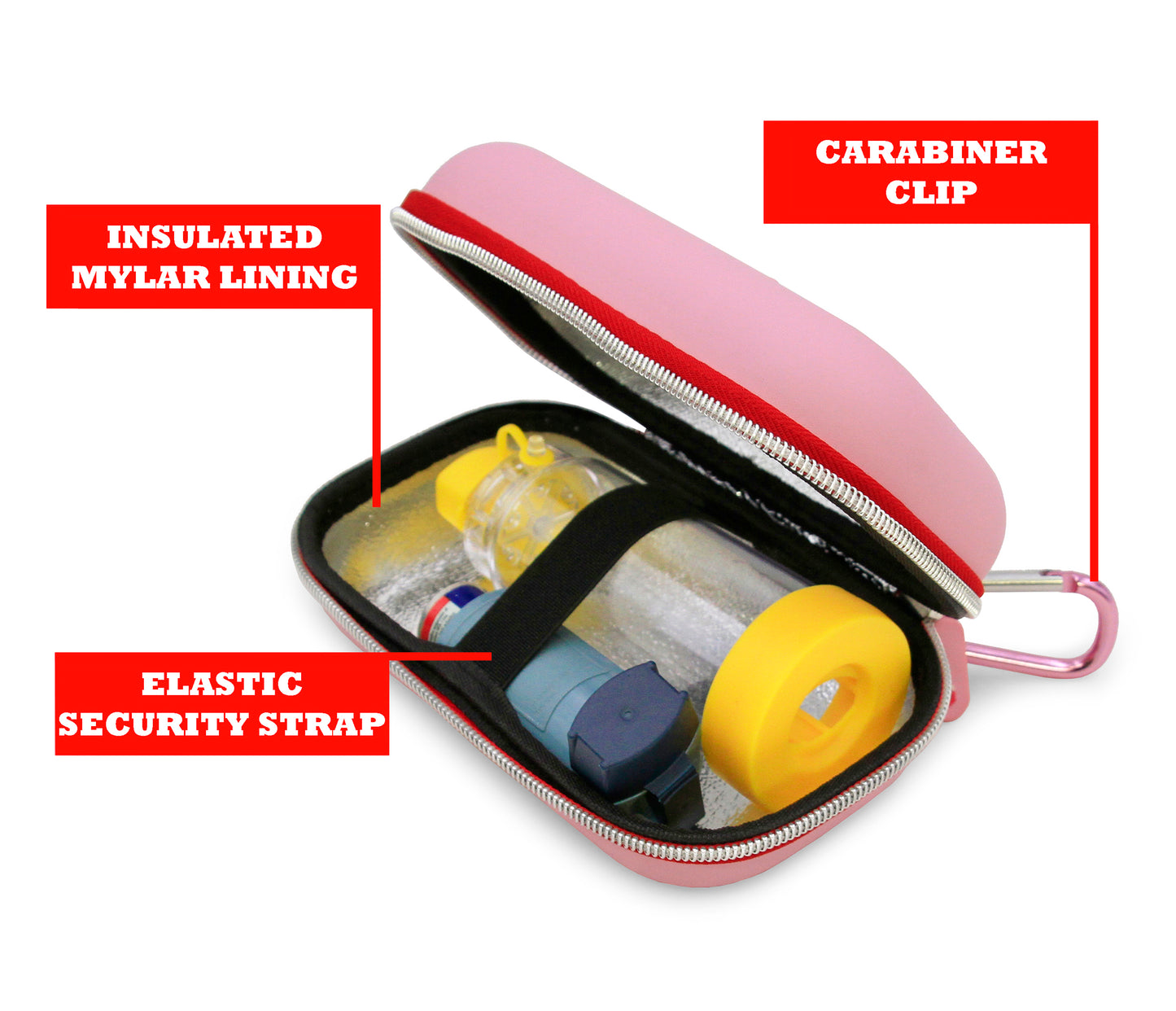 Insulated Travel Bag Case for Children and Adults Compatible with Inhalers, Epipens and Other Medical Devices- Includes Case Only with Mylar Lining