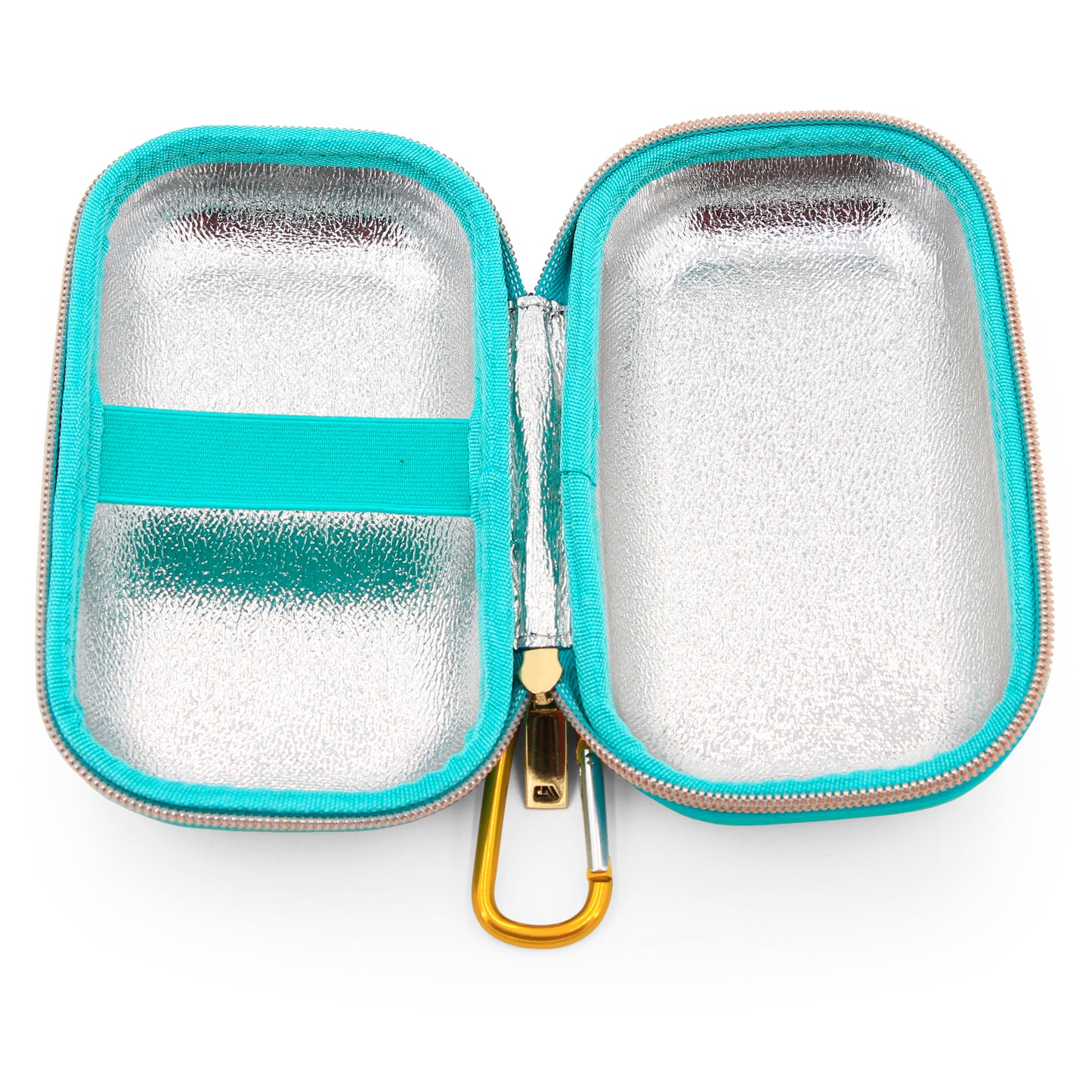 Insulated Travel Bag Case for Children and Adults Compatible with Inhalers, Epipens and Other Medical Devices- Includes Case Only with Mylar Lining