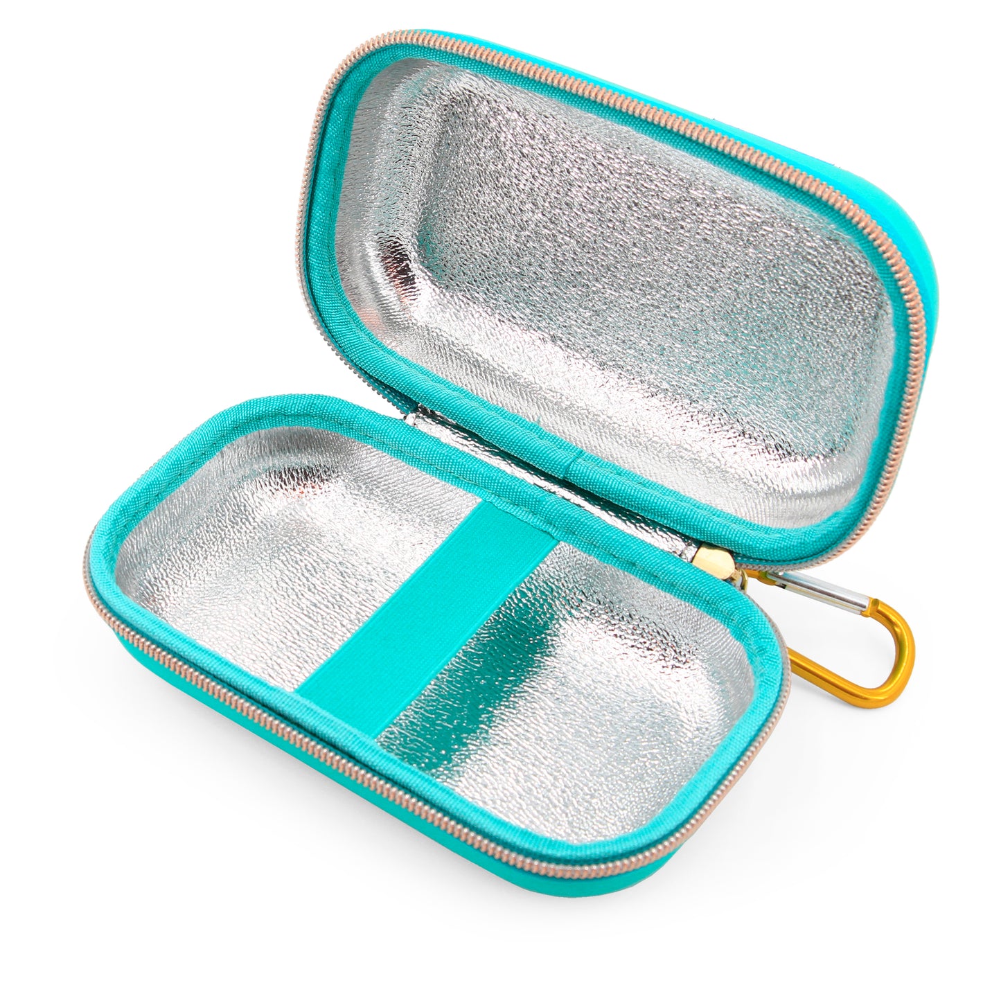 Insulated Travel Bag Case for Children and Adults Compatible with Inhalers, Epipens and Other Medical Devices- Includes Case Only with Mylar Lining