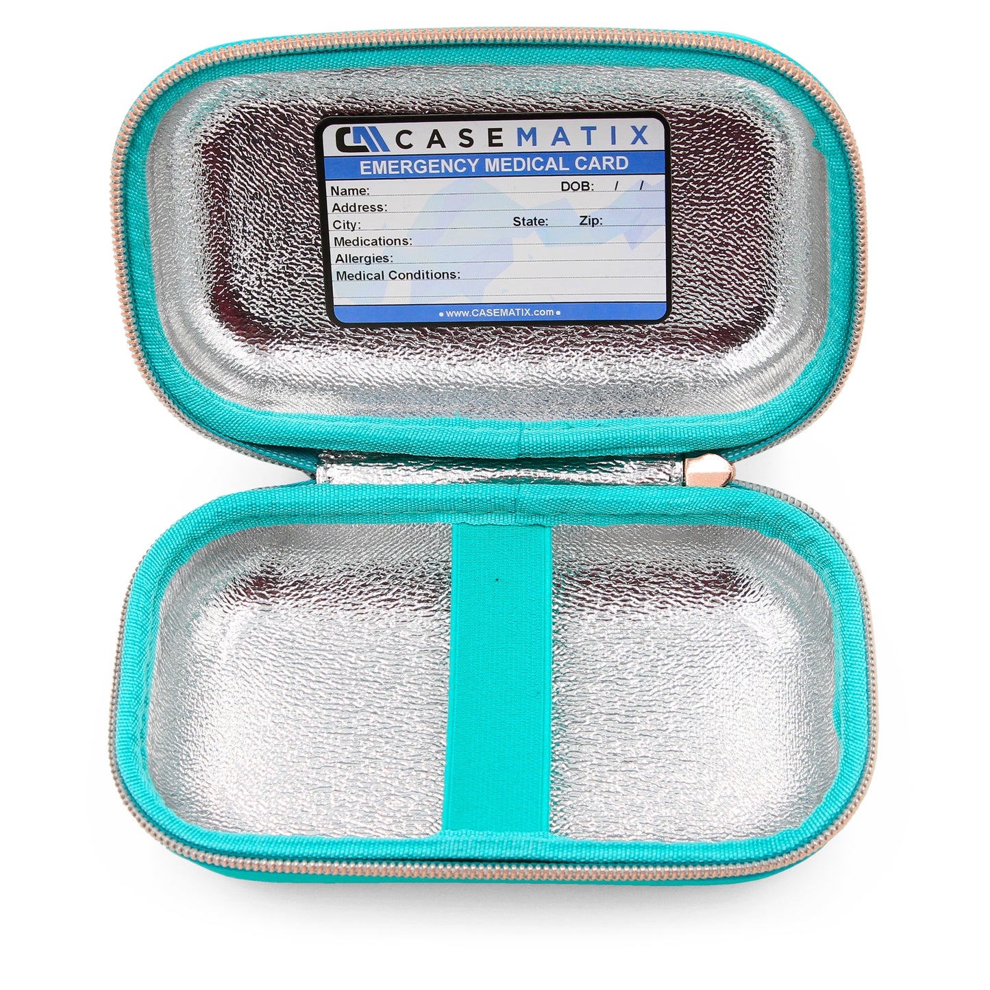 Insulated Travel Bag Case for Children and Adults Compatible with Inhalers, Epipens and Other Medical Devices- Includes Case Only with Mylar Lining
