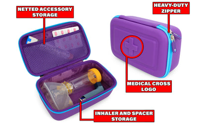 Inhaler Spacer Travel Case - Protective Storage for Inhaler with Mask & Accessories