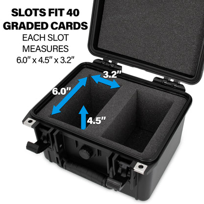 Portable Drill Battery Case – Holds 4 Milwaukee M18 Batteries, IPX7 Waterproof, Crushproof Hard Case with 6″x4.5″x3.2″ Precut Foam