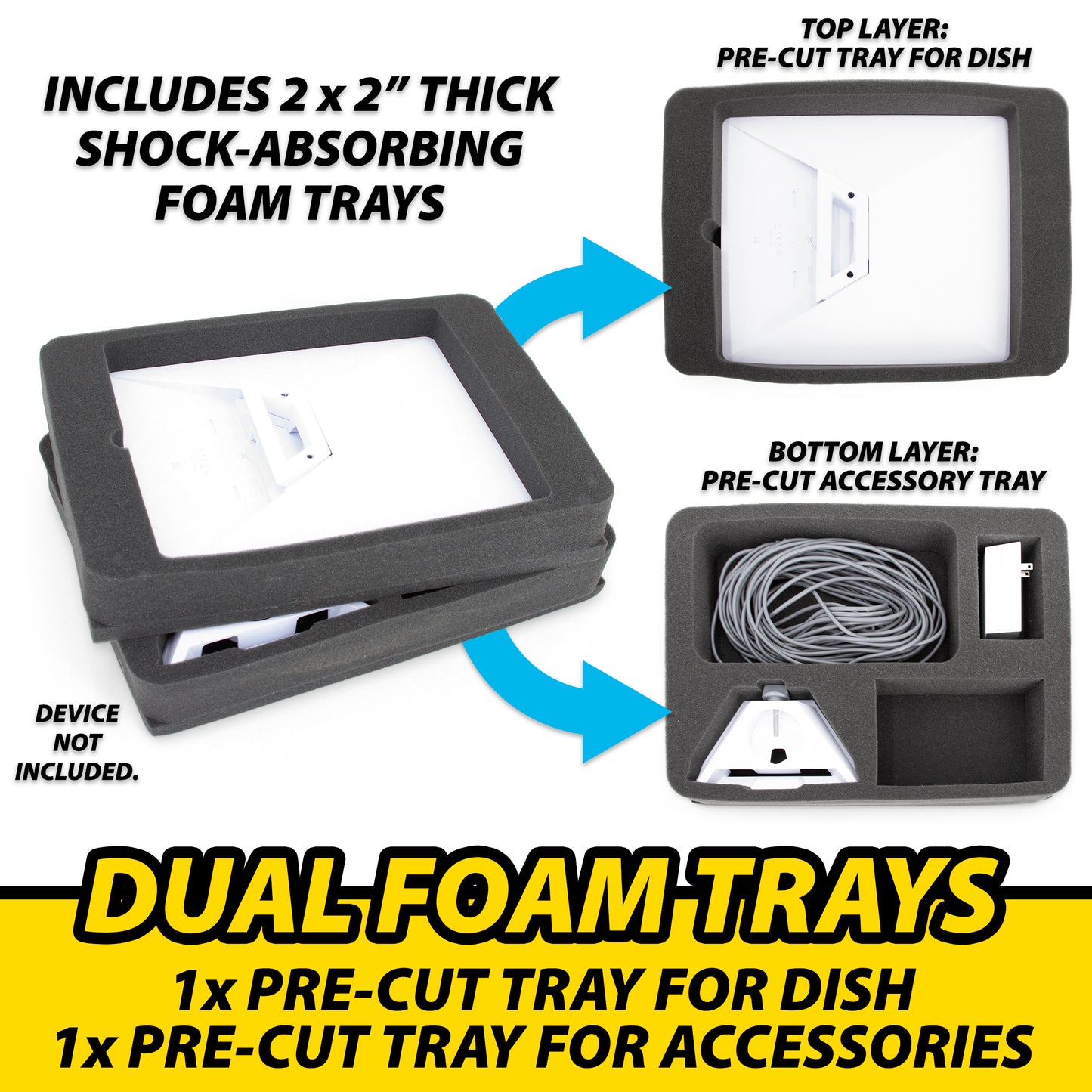 Hard Case for Starlink Mini – Travel Storage for Dish, Mount, Power Supply, Cables & Accessories, Impact-Resistant Shell with Custom Foam & Dual Trays