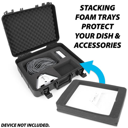 Hard Case for Starlink Mini – Travel Storage for Dish, Mount, Power Supply, Cables & Accessories, Impact-Resistant Shell with Custom Foam & Dual Trays