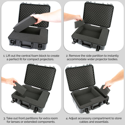 Projector Travel Case for ViewSonic PA503S, PA503W, PA503X, PG703W – Hard Case with Custom Foam for HDMI, Remote, Case Only
