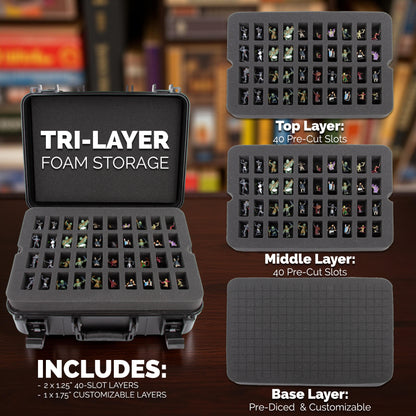 Hard Shell Miniature Case with 80 slots and customizable foam for large minis. Fits Warhammer 40K, DnD, RPG figures and more.