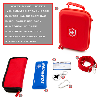 Hard Shell Insulin Cooler Travel Case and Insulated Diabetes Bag with Ice Pack, ID Card, Medical Alert Tag & Shoulder Strap