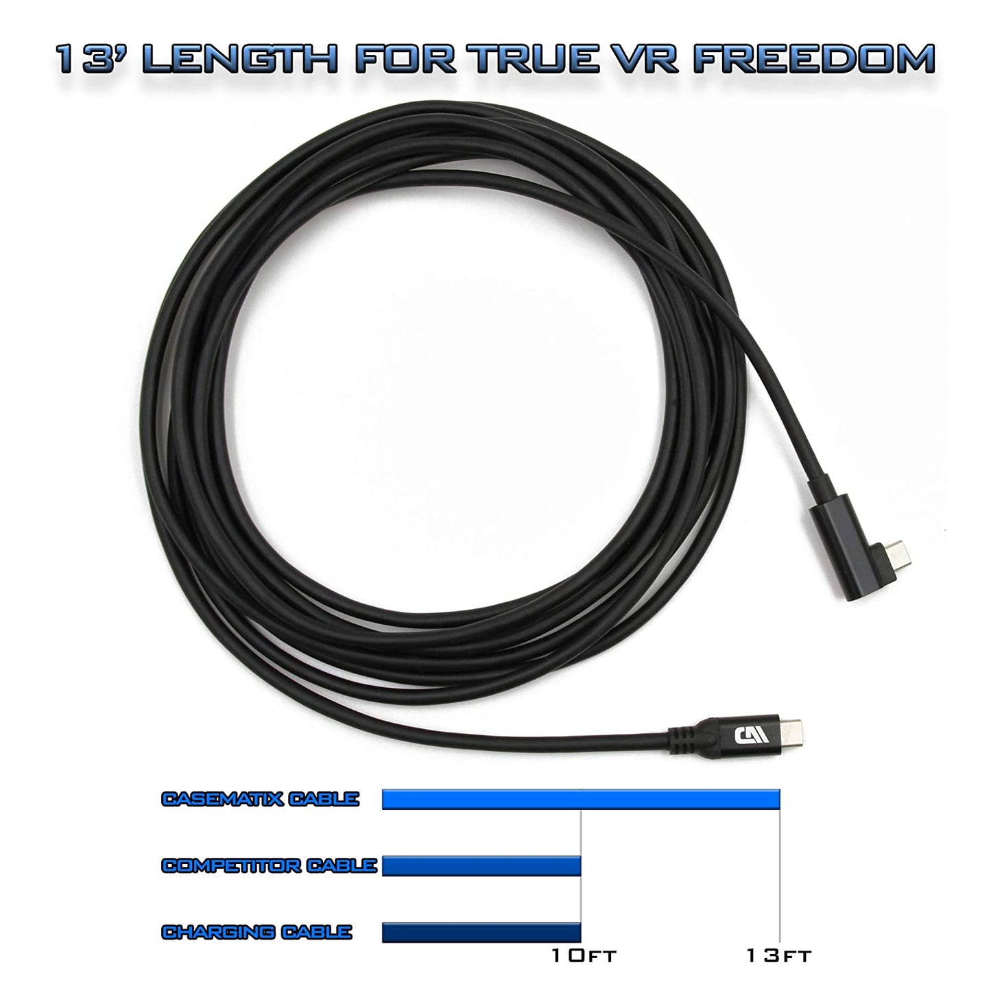 13FT USB-C Cable for Meta Quest 2/3 Link - High-Speed 10Gbps Data Transfer with Comfort-Angled Plug