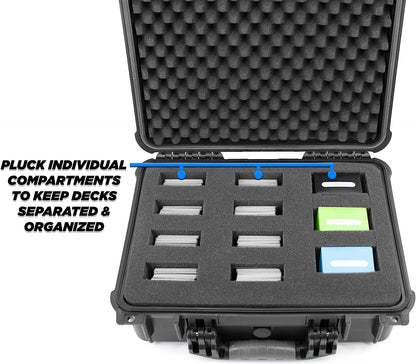 16" Waterproof Trading Card Case for 1500 Cards - Hard Shell Trading Card Box with Customizable Foam Interior Compatible with Most TCGs