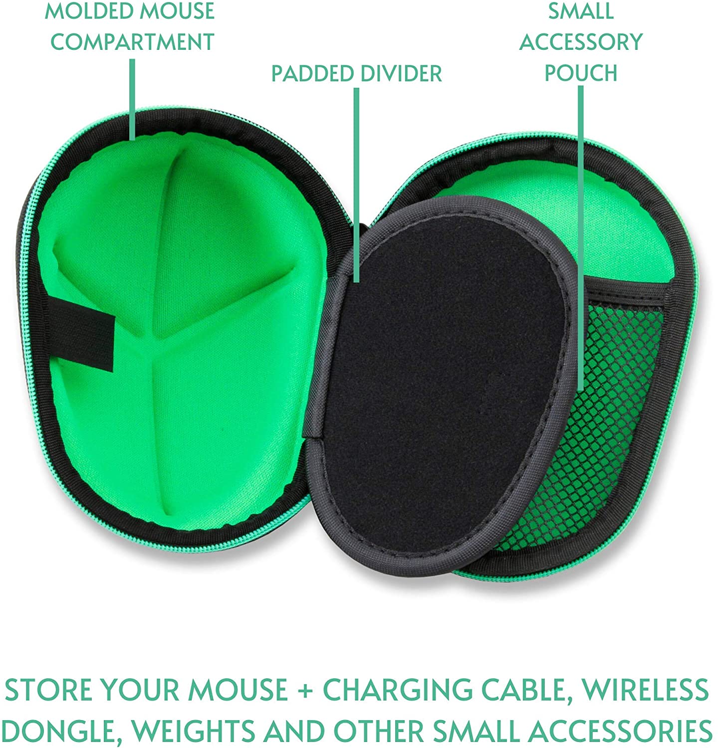 Mouse Case for Gaming Mice Compatible with Logitech G Pro, MX Master 3, Razer Basilisk X, Mamba, DeathAdder Elite, Naga Trinity & More