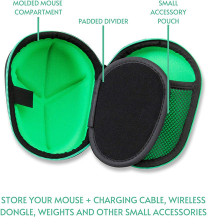 Mouse Case for Gaming Mice Compatible with Logitech G Pro, MX Master 3, Razer Basilisk X, Mamba, DeathAdder Elite, Naga Trinity & More