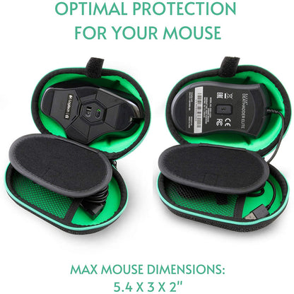 Mouse Case for Gaming Mice Compatible with Logitech G Pro, MX Master 3, Razer Basilisk X, Mamba, DeathAdder Elite, Naga Trinity & More