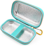 CASEMATIX Turquoise Inhaler Case for Travel, Includes Case Only