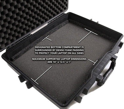 15.6 - 17 inch Waterproof Laptop Hard Case Compatible with Razer Blade Gaming Laptops Razer Blade 15, Razer Blade Pro 17, Razer Blade Stealth and More