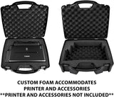 CASEMATIX Travel Case Compatible with Canon Pixma iP110 Wireless Mobile Printer and Accessories