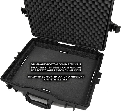 Waterproof Laptop Hard Case for 15-17 inch Gaming Laptops and Accessories - Crushproof Heavy Duty Laptop Case for 15.6 and 17.3 inch Laptops