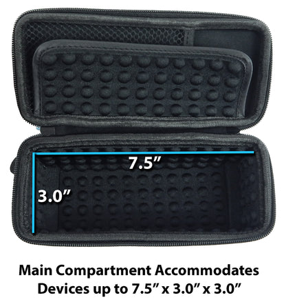 Travel Case Compatible with Rode VMGO VideoMic GO and VMGO VideoMic GO Camera Microphone, 3.5mm Patch Cable and Accessories
