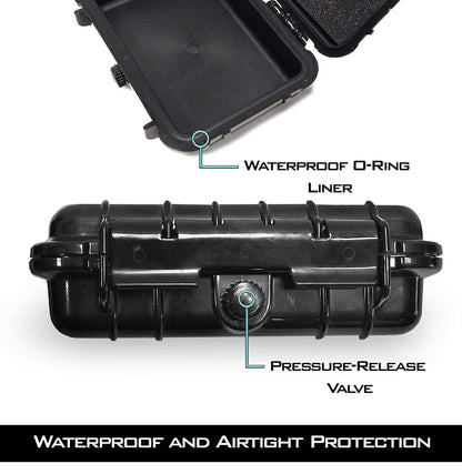 Waterproof Case Compatible with GPS Garmin inReach Messenger Satellite Communicator, Includes Case Only with Custom Foam