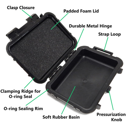 Waterproof Case Compatible with GPS Garmin inReach Messenger Satellite Communicator, Includes Case Only with Custom Foam